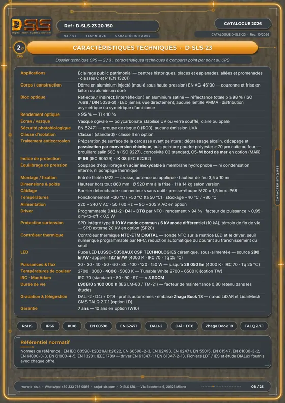 D-SLS-23 — Lanterne couronne à vasque — catalogue page 8