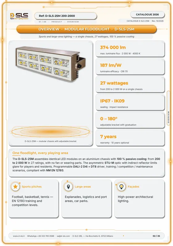 D-SLS-25M — Modular floodlight — catalogue page 2