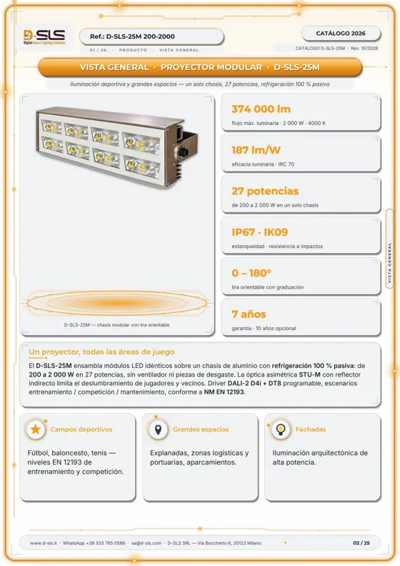D-SLS-25M — Proyector modular — catalogue page 2