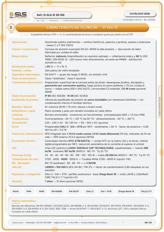D-SLS-31 — Linterna Empire — catalogue page 8