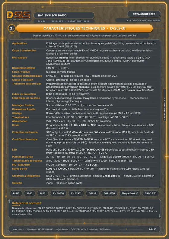 D-SLS-31 — Lanterne Empire — catalogue page 8