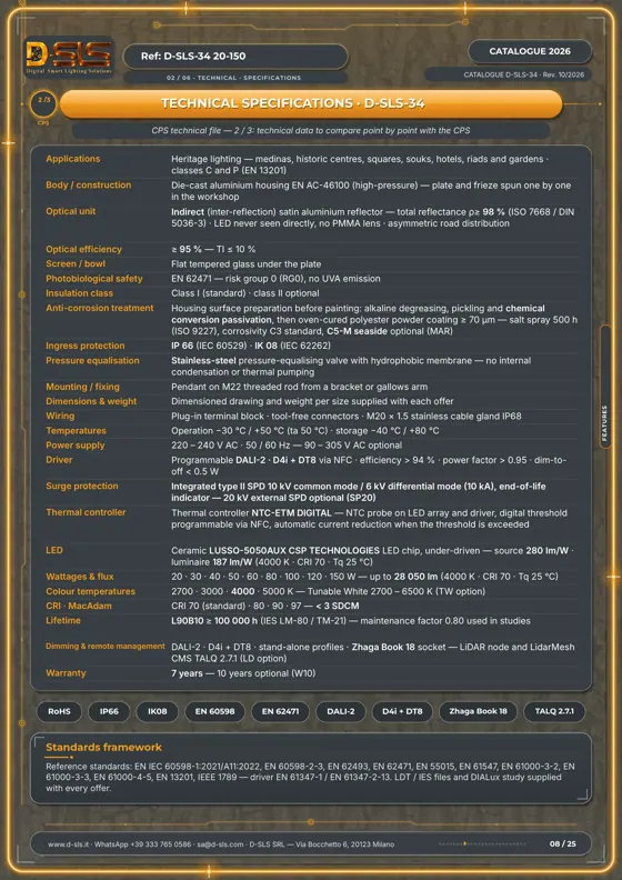 D-SLS-34 — Medina — catalogue page 8