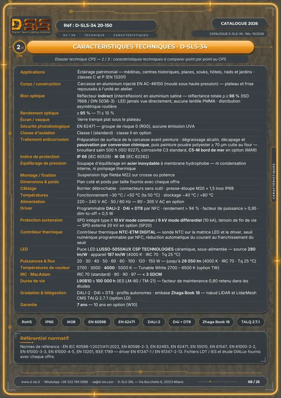 D-SLS-34 — Médina — catalogue page 8