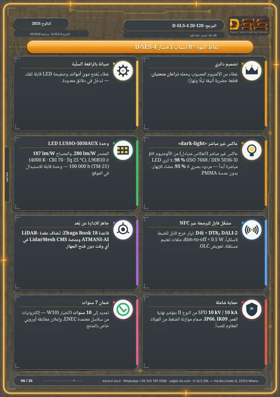 D-SLS-4 — مصباح الساحات — catalogue page 6