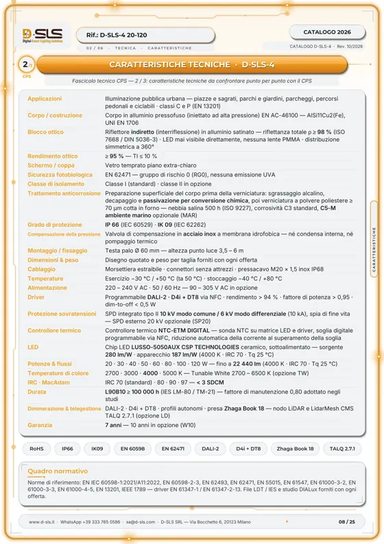 D-SLS-4 — Apparecchio da piazza — catalogue page 8
