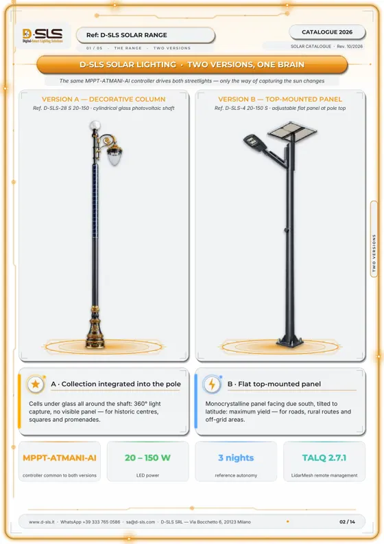 D-SLS solar lighting — catalogue page 2