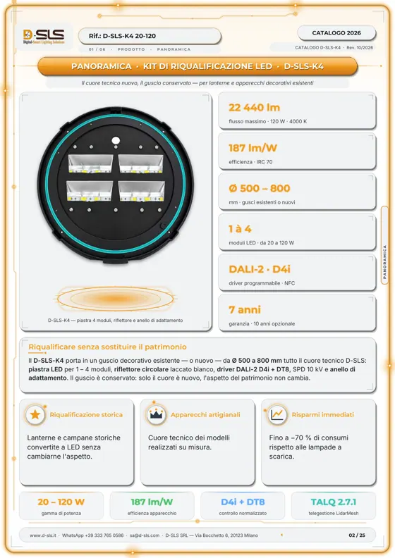 Kit K4 — Retrofit LED — catalogue page 2