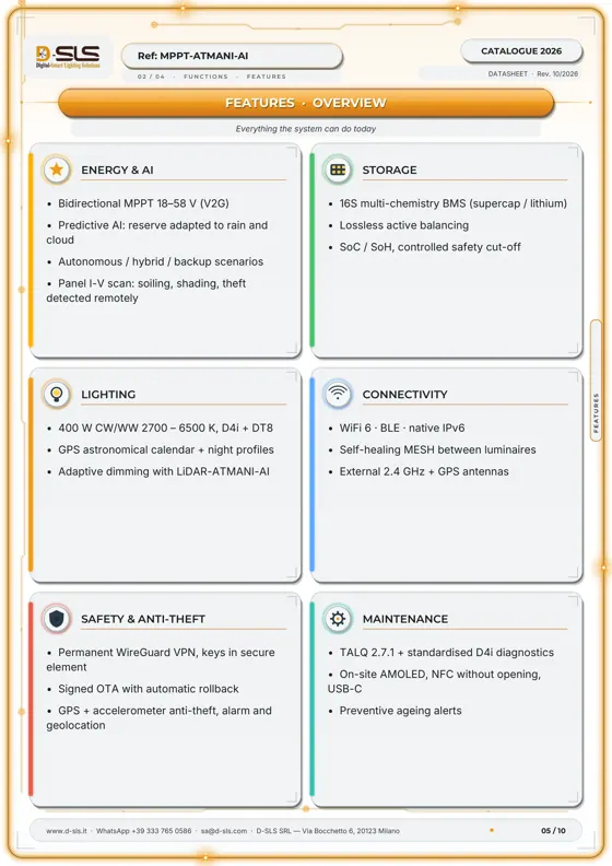 MPPT-ATMANI-AI — Solar controller — catalogue page 5